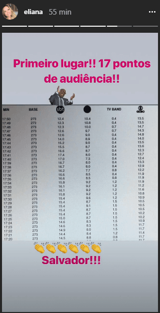 Imagem do post Imagem do post