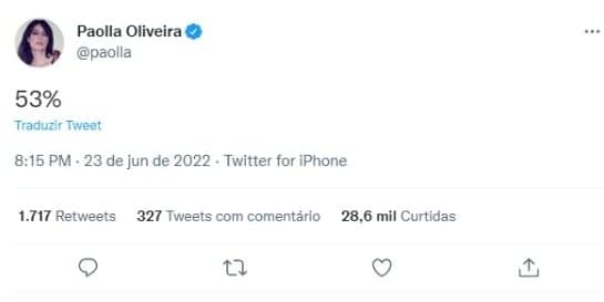 Paolla Oliveira publica suposto apoio a Lula (Foto: Reprodução/Twitter) Paolla Oliveira publica suposto apoio a Lula (Foto: Reprodução/Twitter)