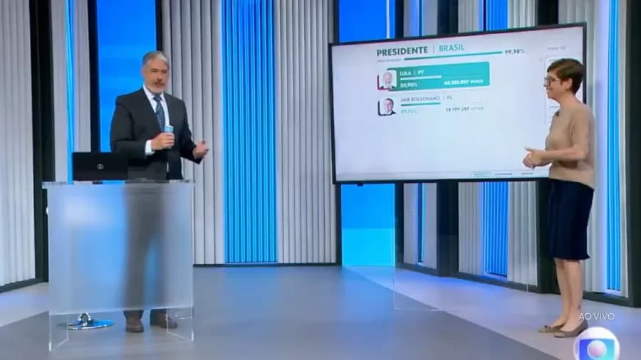 William Bonner negou que tenha aberto uma lata de cerveja ao vivo na Globo e teve que provar (Foto: Reprodução) William Bonner negou que tenha aberto uma lata de cerveja ao vivo na Globo e teve que provar (Foto: Reprodução)