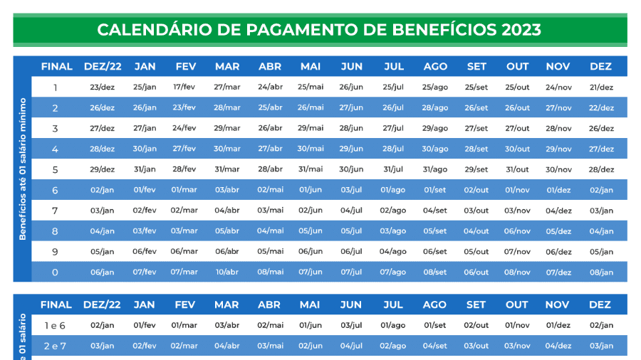 Imagem do post Imagem do post