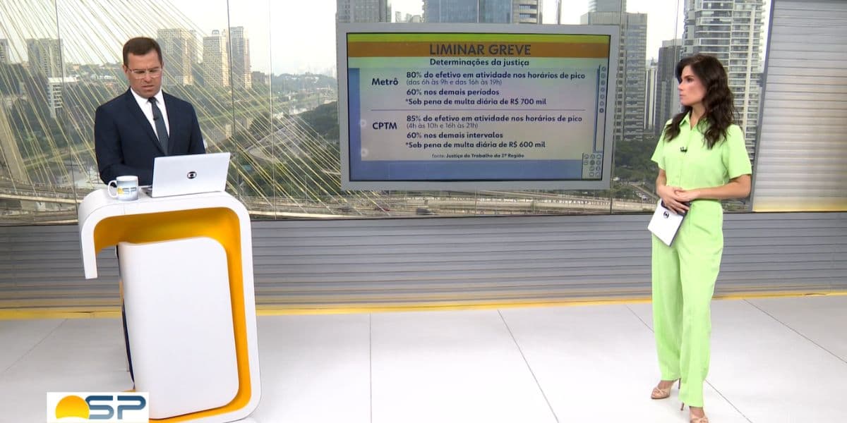 O metrô e CPTM deveriam operar com ao menos de 80% dos serviços (Reprodução: Globo) O metrô e CPTM deveriam operar com ao menos de 80% dos serviços (Reprodução: Globo)
