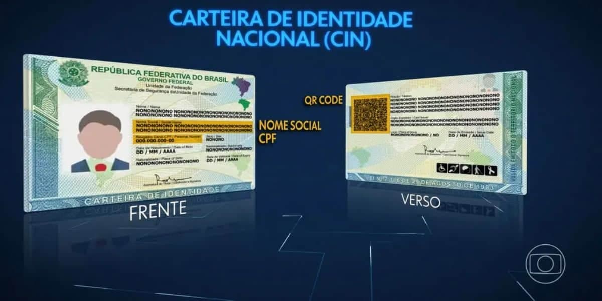 Carteira Nacional de Identidade será emitida em todos os estados (Reprodução: Globo) Carteira Nacional de Identidade será emitida em todos os estados (Reprodução: Globo)