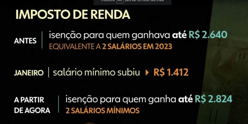 Isenção Imposto de Renda (Foto: Reprodução / Globo) Isenção Imposto de Renda (Foto: Reprodução / Globo)